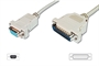 CAVO 9-25 PER ADATTATORE MOUSE-PER PROLUNGA O PER MODEM (CAVO DRITTO) 9 FEMMINA 25 MASCHIO MT.3 (AK