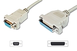 CAVO NULL MODEM PER COMPUTER XT/AT CROSS OVER (INCROCIATO) 9 POLI FEMMINA 25 POLI FEMMINA  MT.2 (AK