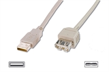 CAVO PROLUNGA USB MT. 5 - CONNETTORI 'A' MASCHIO-FEMMINA CERTIFICATO USB 2.0