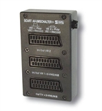 SWITCH BOX SCART 2 PORTE PER 2 SORGENTI SU UNA TV